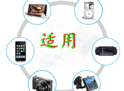 USB充電器批發指南 1000毫安通用型手機充電器，專業廠家與價格解析